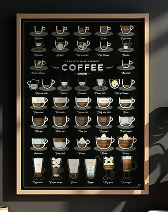 Plakat 38 ways to Make a Perfect Coffee - WYDANIE 2